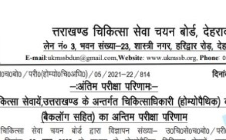 उत्तराखंड चिकित्साधिकारी (होम्योपैथिक) के 24 पदों का अंतिम परिणाम जारी, जानिए विस्तृत जानकारी