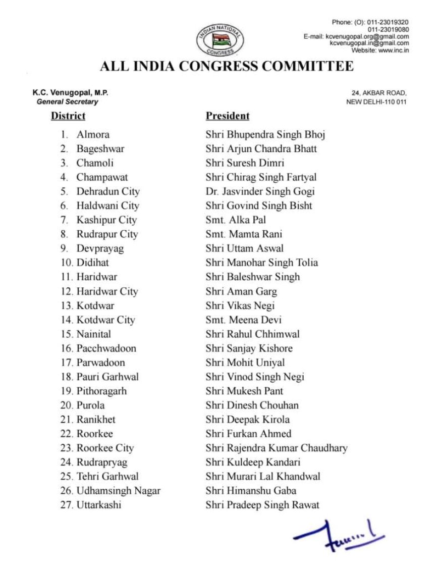 कांग्रेस अध्यक्ष ने उत्तराखंड में जिला कांग्रेस अध्यक्षों और सचिवों की नियुक्ति की स्वीकृति दी