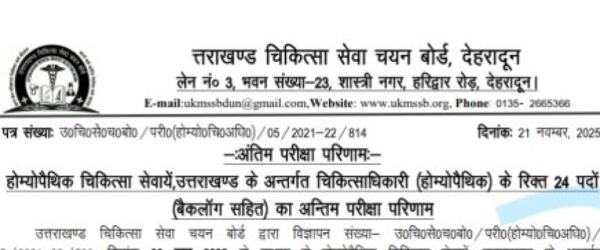 उत्तराखंड चिकित्साधिकारी (होम्योपैथिक) के 24 पदों का अंतिम परिणाम जारी, जानिए विस्तृत जानकारी