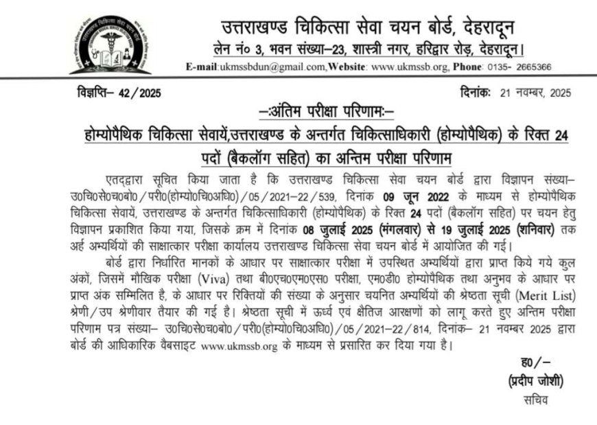 उत्तराखंड: चिकित्सा सेवा चयन बोर्ड द्वारा होम्योपैथिक पदों के परीक्षा परिणाम जारी