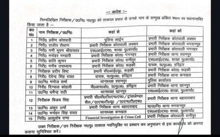 उत्तराखंड: हरिद्वार पुलिस विभाग में निरीक्षकों और उप निरीक्षकों के Historic Transfers
