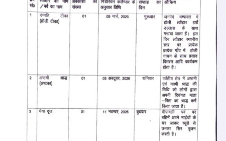 चम्पावत में जिलाधिकारी द्वारा तीन स्थानीय अवकाश की घोषणा, जानिए क्या हैं विशेष कारण