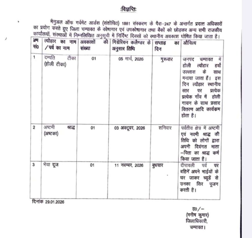 चम्पावत में जिलाधिकारी द्वारा तीन स्थानीय अवकाश की घोषणा, जानिए क्या हैं विशेष कारण