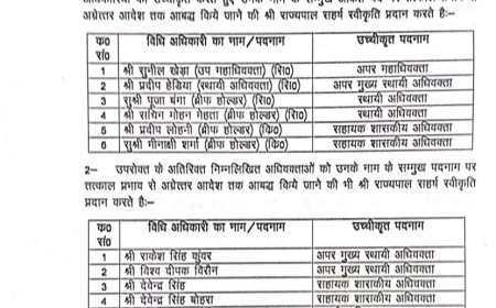उत्तराखंड उच्च न्यायालय में विधि अधिकारियों का पदोन्नयन: राज्यपाल ने दी मंजूरी