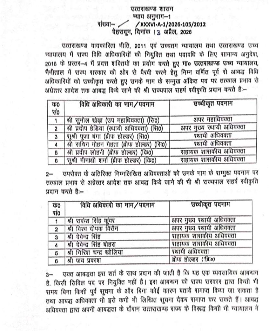 उत्तराखंड उच्च न्यायालय में विधि अधिकारियों का पदोन्नयन: राज्यपाल ने दी मंजूरी