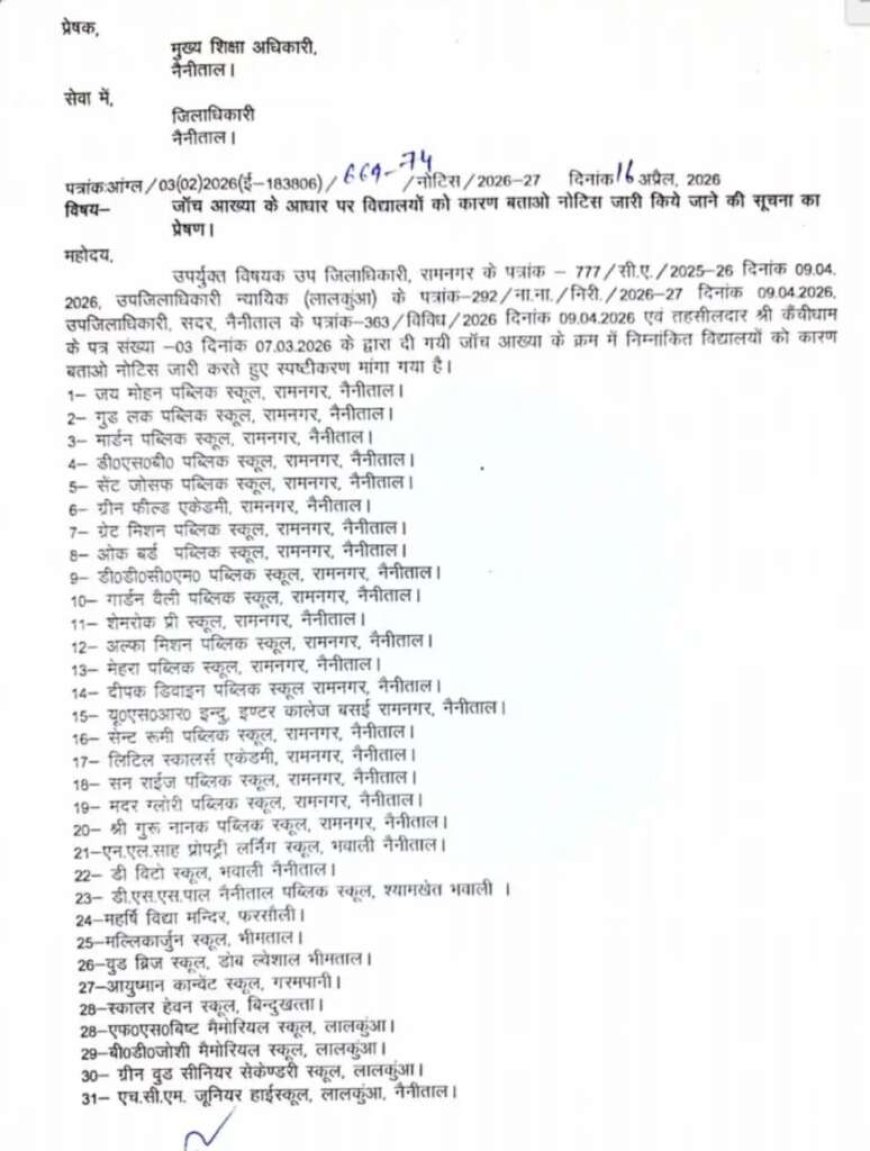 नैनीताल में शिक्षा व्यवस्था पर बड़ी कार्रवाई: 31 निजी स्कूलों को नोटिस, मनमानी पर रोक