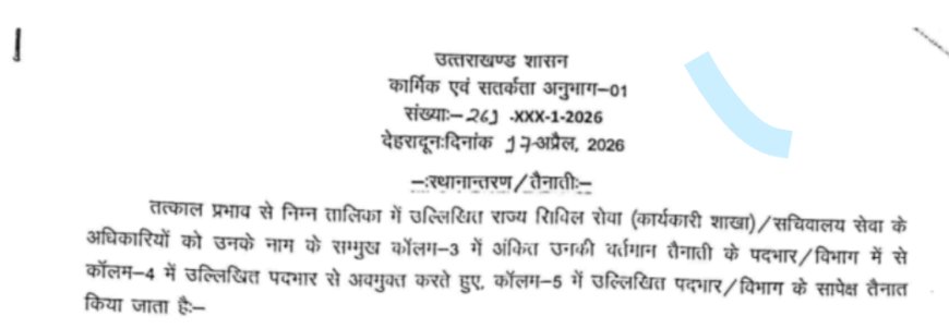 उत्तराखंड में आईएएस और पीसीएस अधिकारियों के बड़े तबादले: प्रशासनिक फेरबदल की नई लहर
