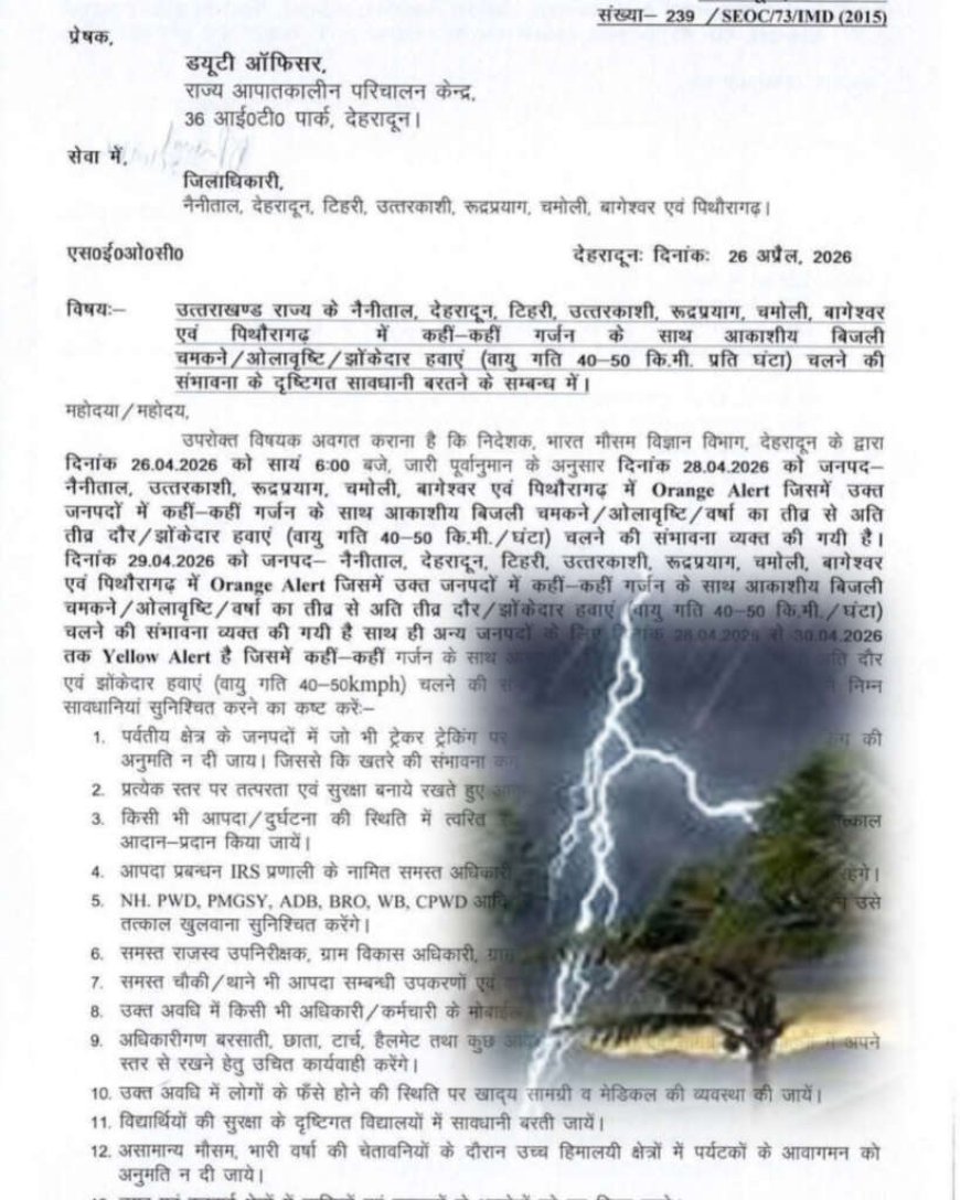 देहरादून मौसम अपडेट: आंधी-तूफान और बारिश का अलर्ट, शासन ने डीएम को दिए निर्देश