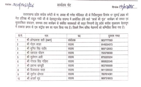 उत्तराखंड में छात्रों के लिए कांग्रेस ने गठित किया कंट्रोल रूम, वरिष्ठ नेताओं को मिली जिम्मेदारी