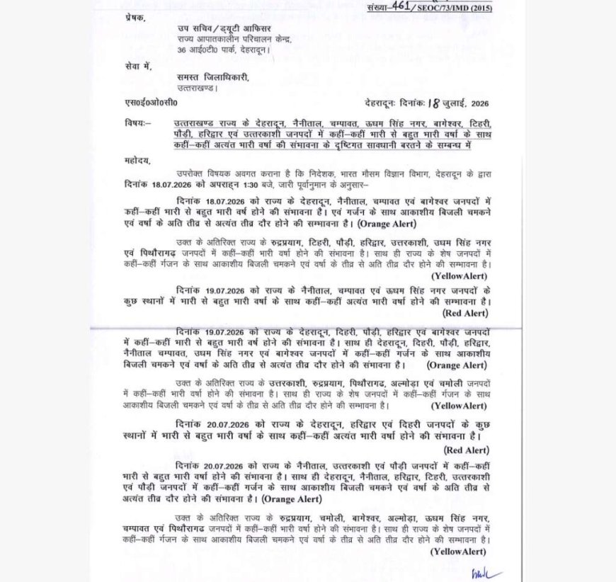 उत्तराखंड में भारी बारिश: शासन ने DM को जारी किए कड़े निर्देश