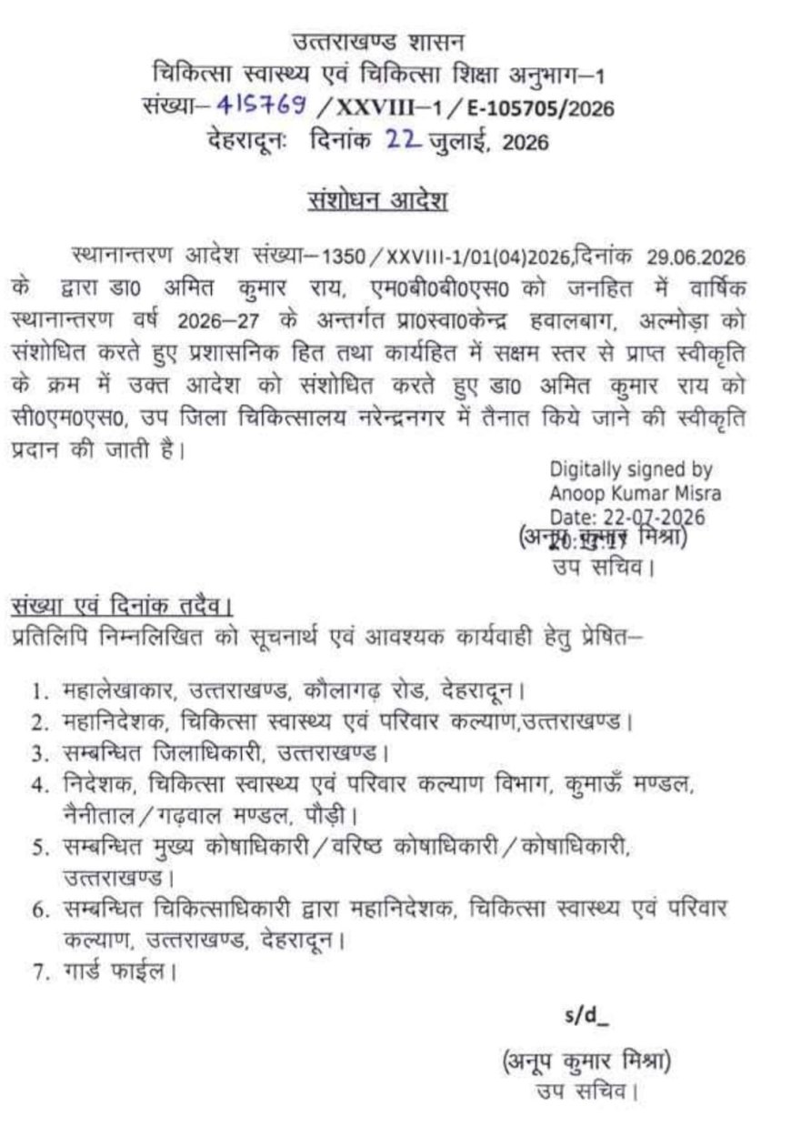 नरेंद्रनगर उप जिला चिकित्सालय को मिला नया सीएमएस, डॉ. अमित कुमार राय की नियुक्ति हुई