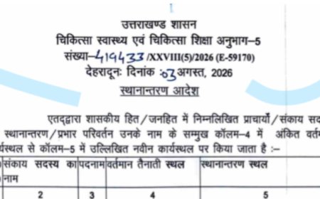 उत्तराखण्ड के मेडिकल कॉलेजों में नए प्राचार्यों की नियुक्ति, डॉ सयाना का देहरादून में आगमन