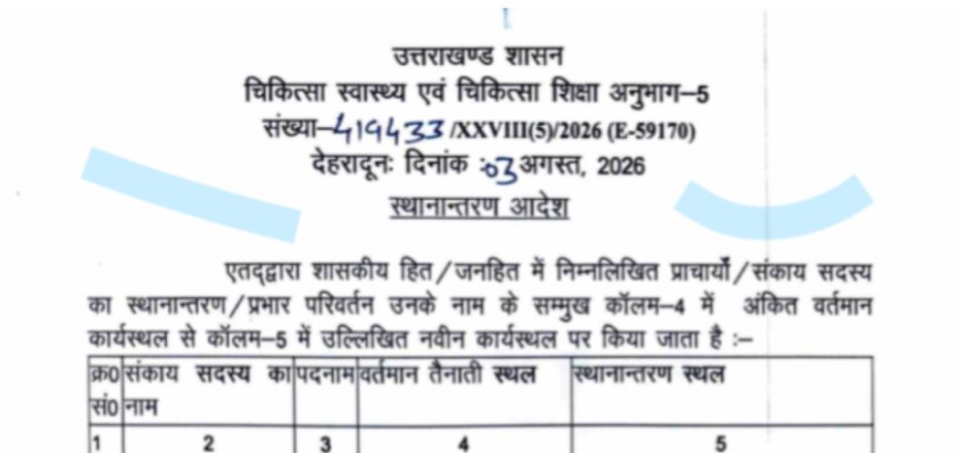 उत्तराखण्ड के मेडिकल कॉलेजों में नए प्राचार्यों की नियुक्ति, डॉ सयाना का देहरादून में आगमन