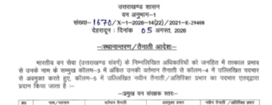 उत्तराखंड वन विभाग में तबादलों की झड़ी, बदलें जिम्मेदारियां